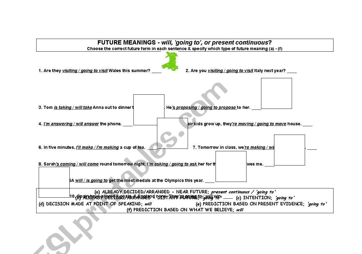 Future: Going to, Present Continuous, or Will???