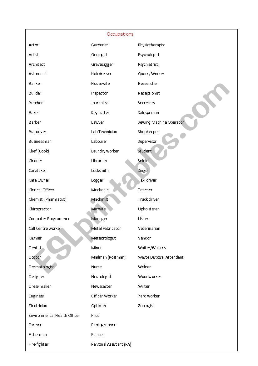 Occupations worksheet