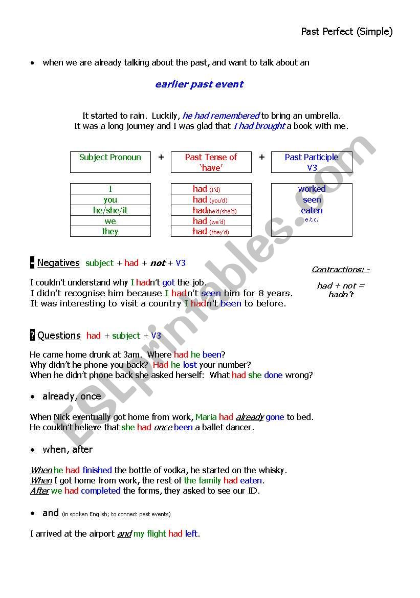 Past Perfect Simple Handout worksheet