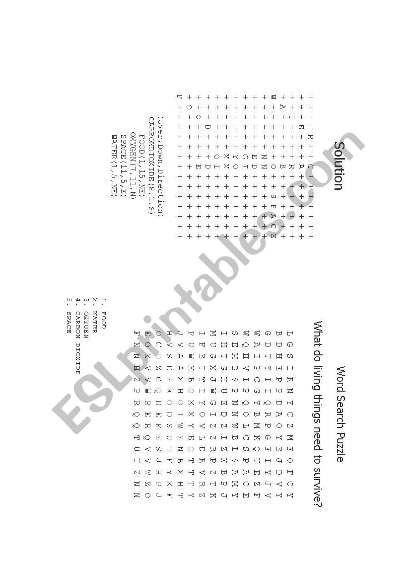 what-living-things-need-esl-worksheet-by-missevie