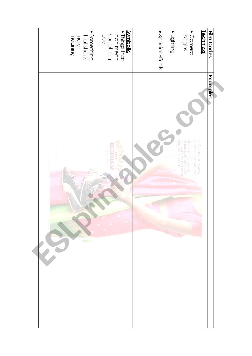 Film Codes  worksheet