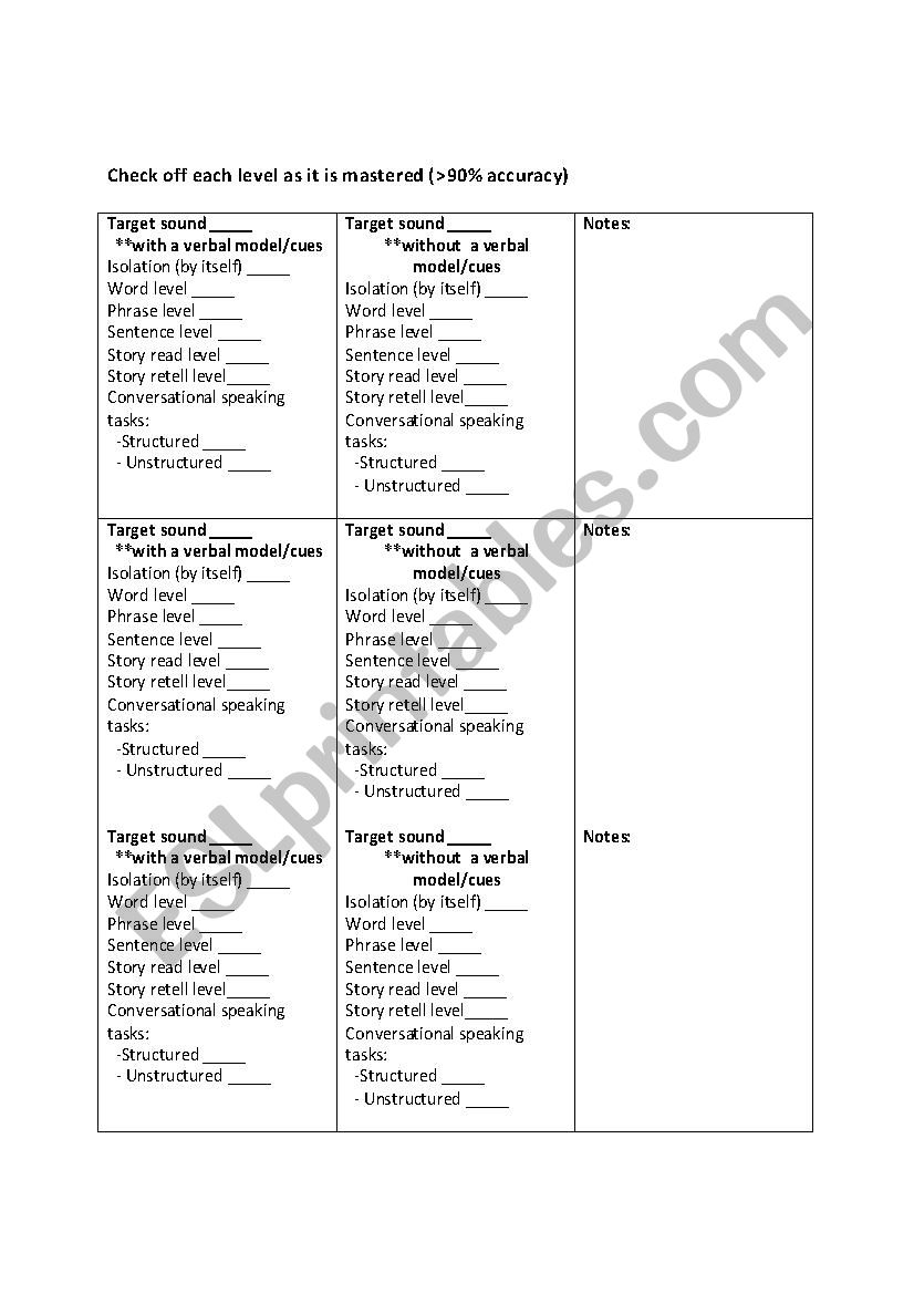 Articulation hierarchy  worksheet