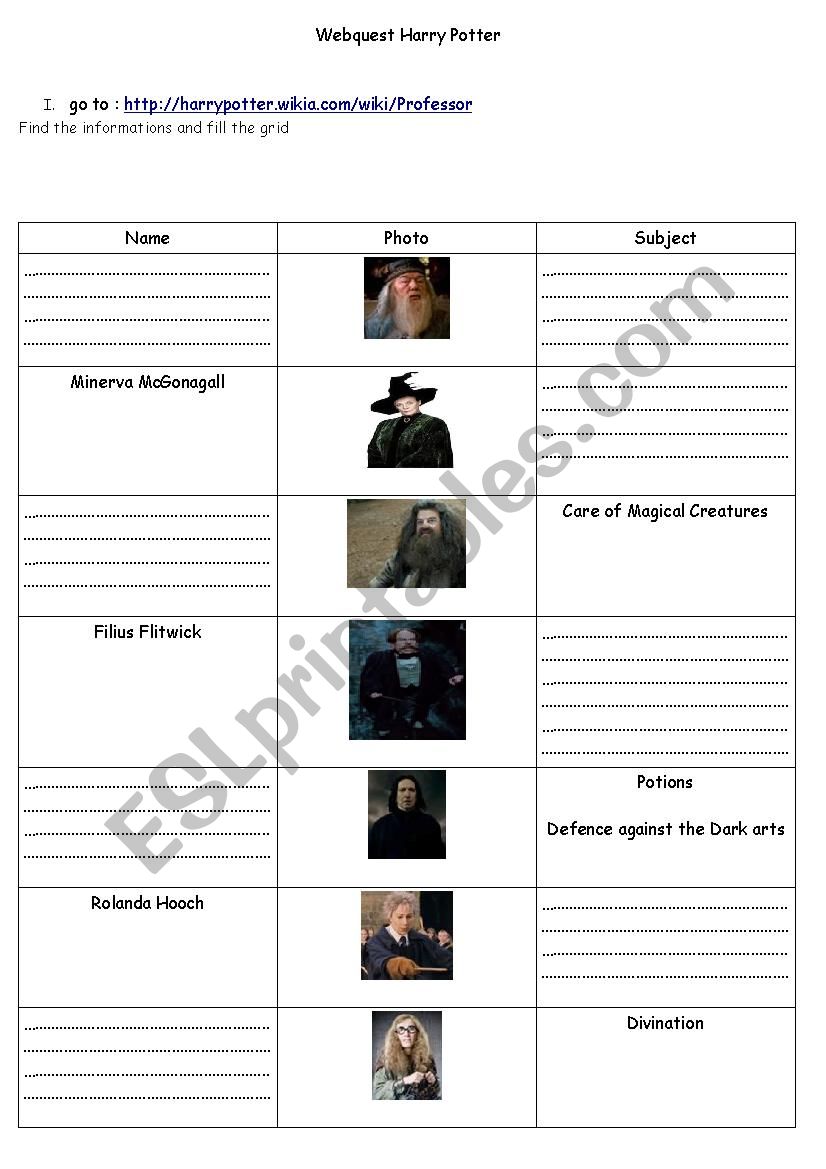 Webquest Harry Potter worksheet