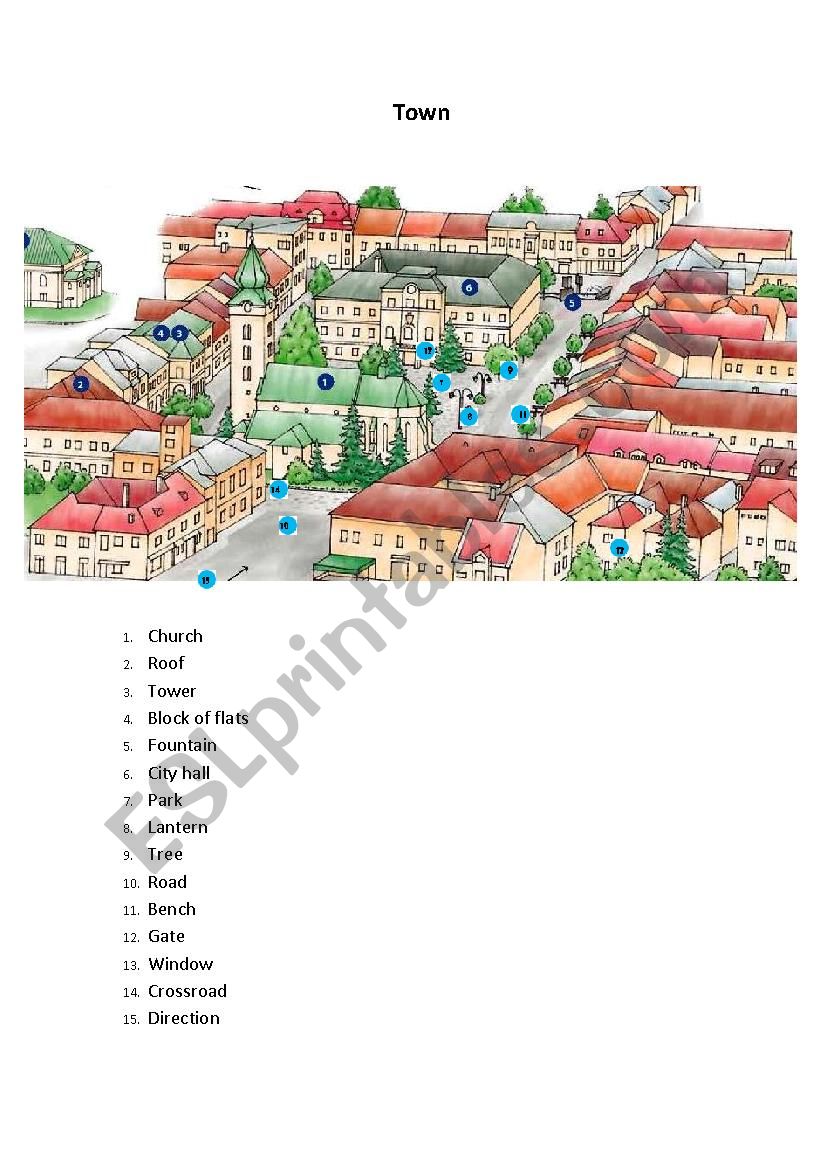 The town worksheet