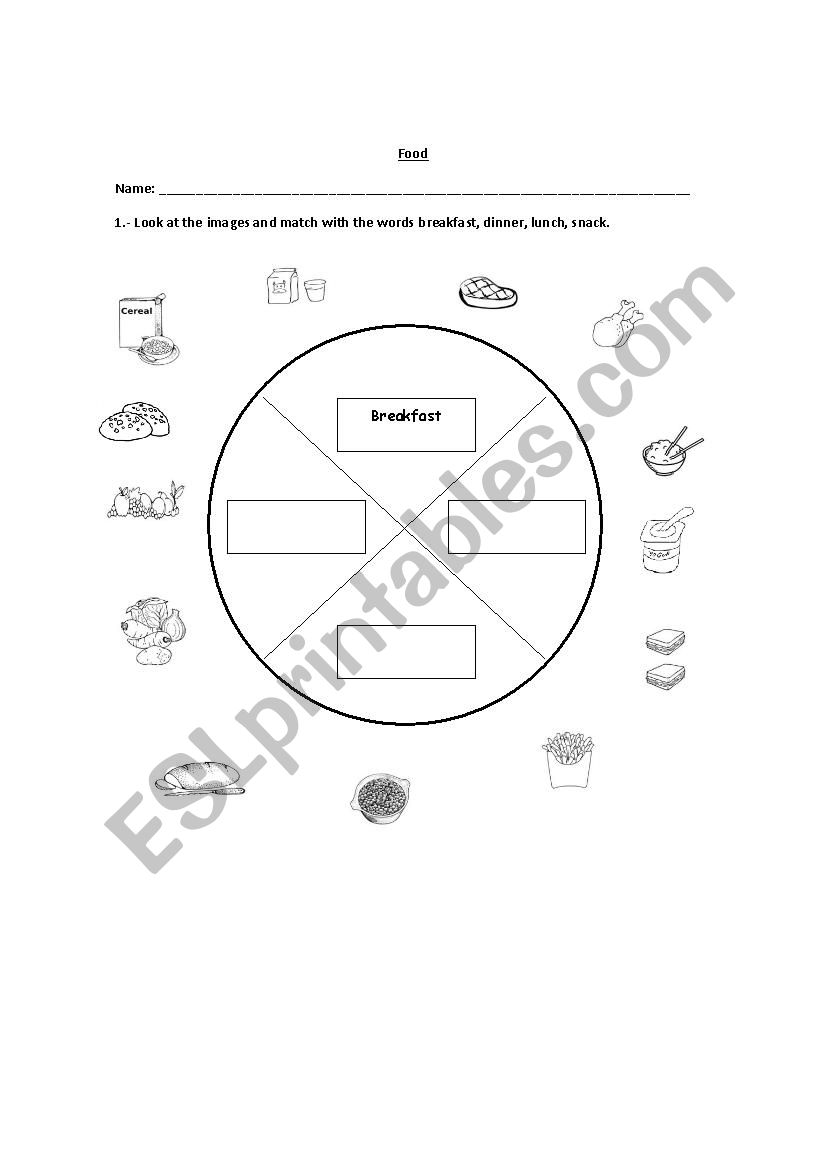 Meals  worksheet