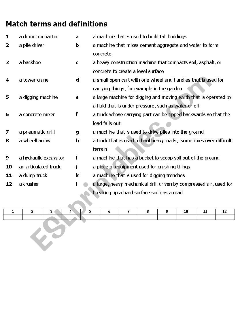 Construction machinery worksheet