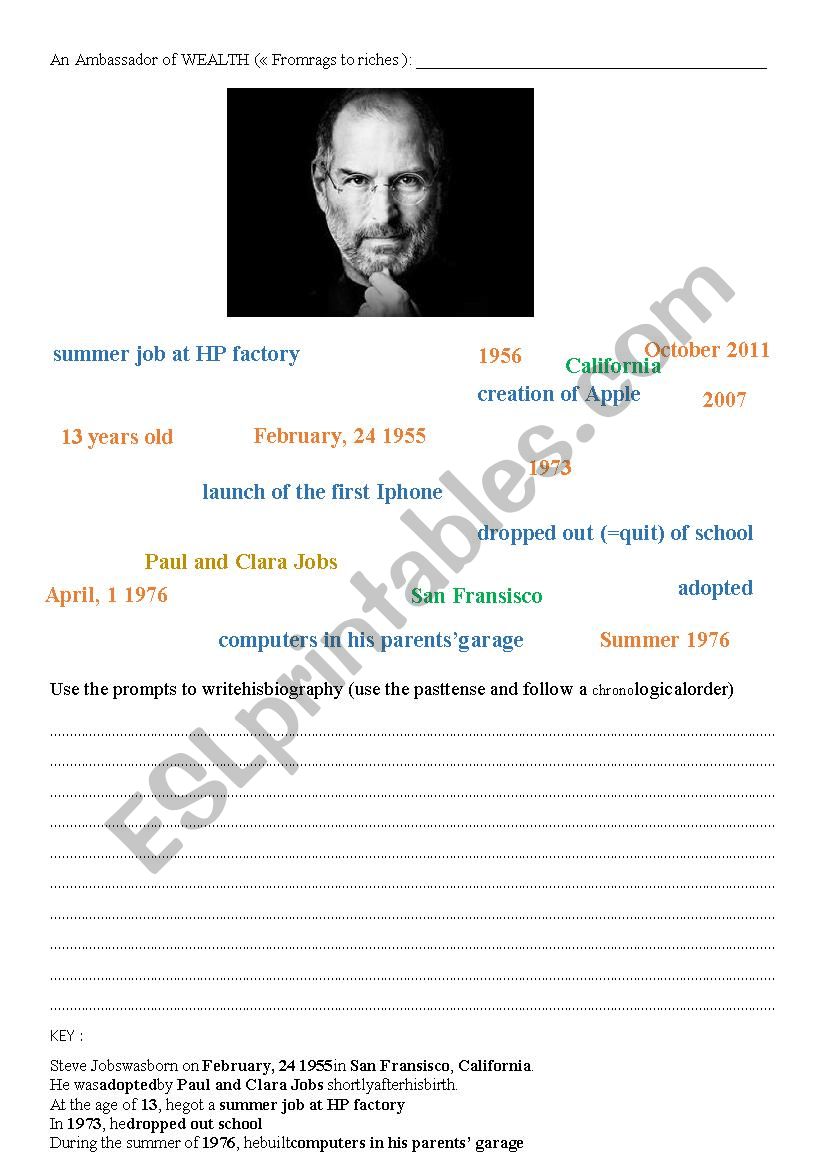 Steve Job´s Biography (using Prompts) + KEY - ESL Worksheet By Mijoux