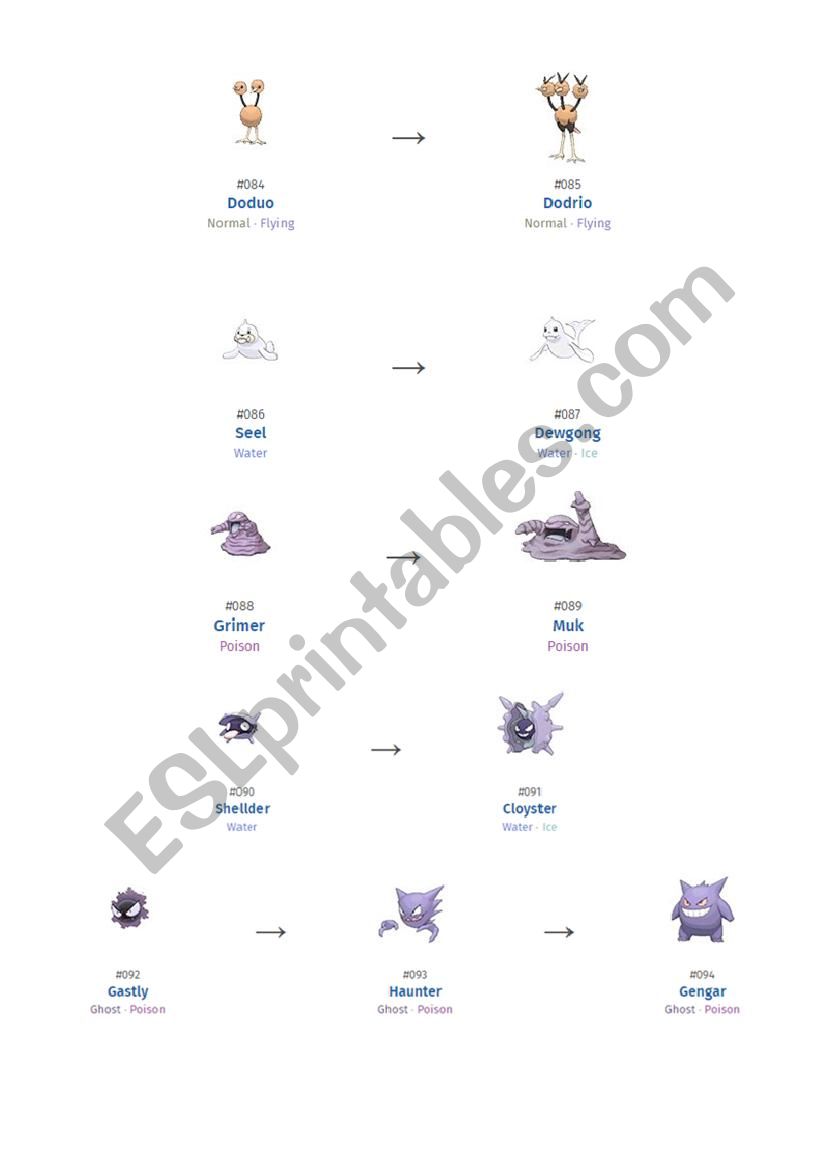 pok-mon-evolution-chart-2-of-2-esl-worksheet-by-ipsagel