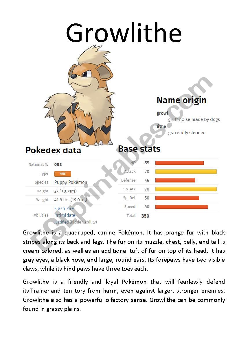 Pokémon Database (5 of 8) - ESL worksheet by Ipsagel