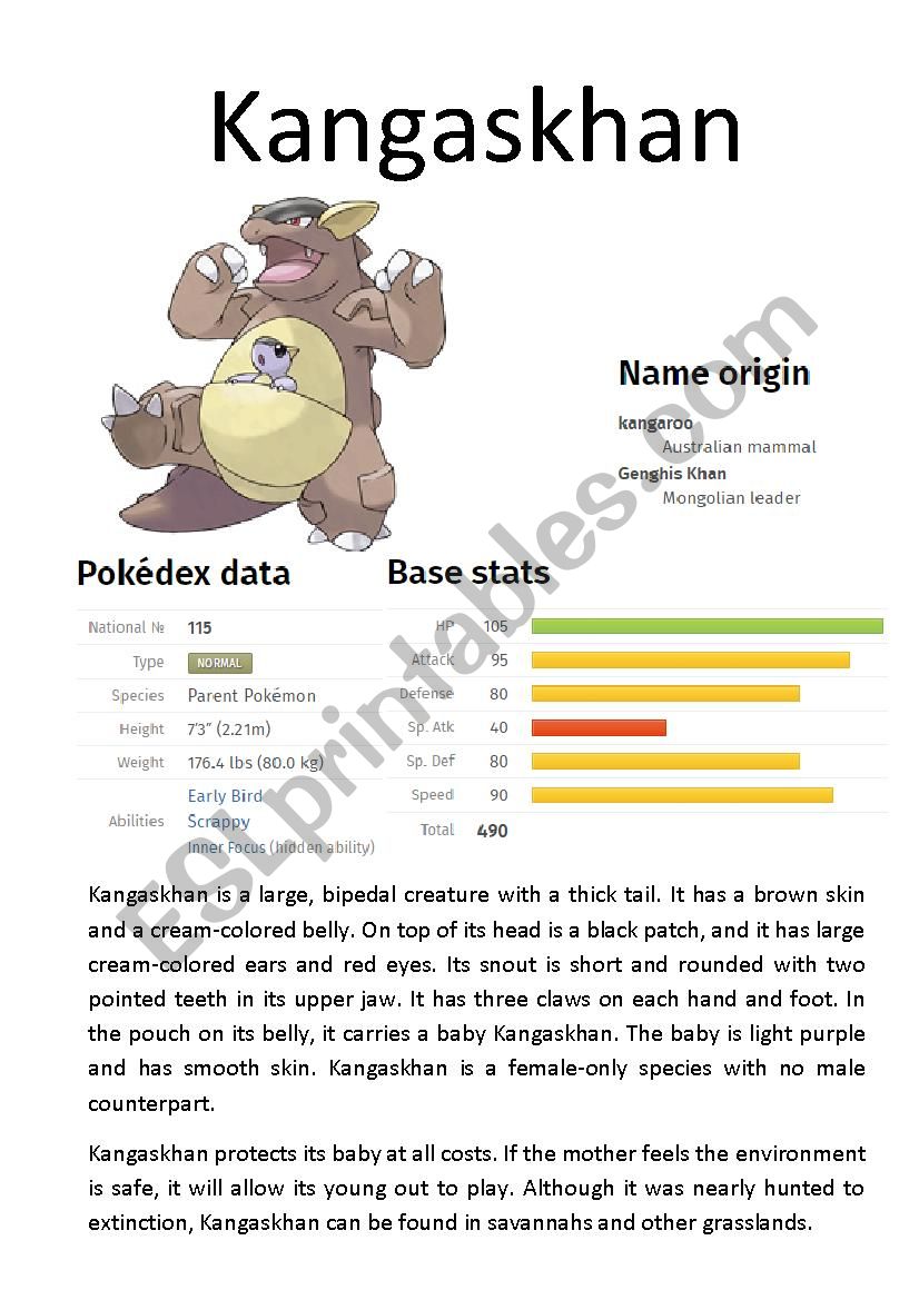 Pokémon Database (5 of 8) - ESL worksheet by Ipsagel