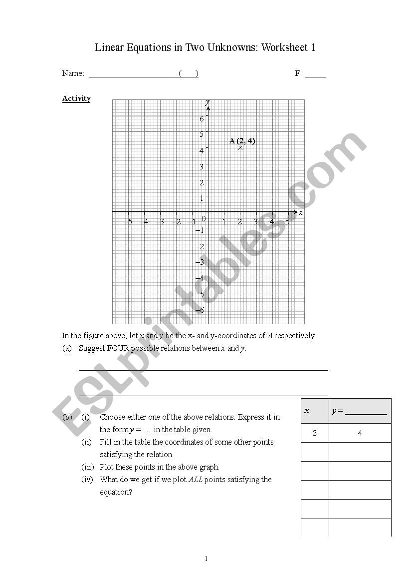 FUNCTIONG worksheet