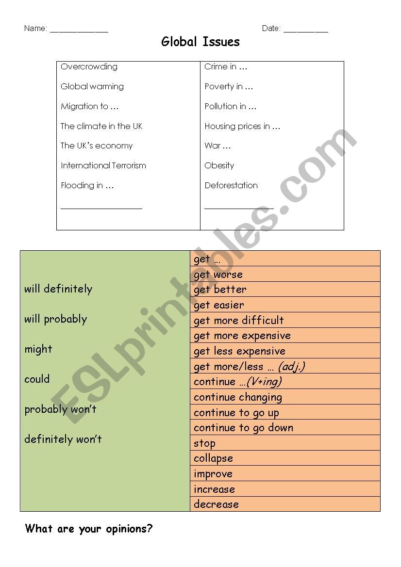 Predicting the Future - will worksheet