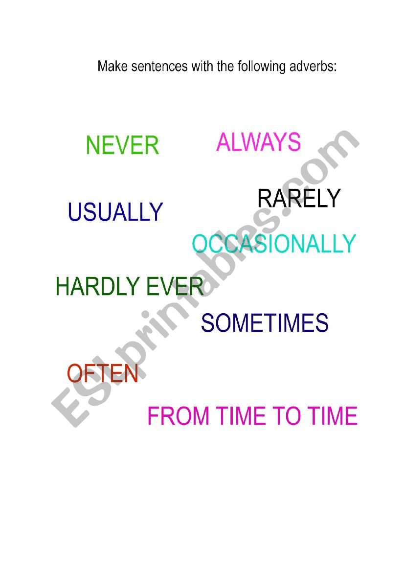 Make sentences with the following adverbs