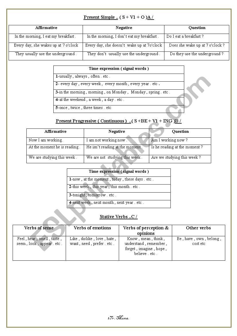 Traveller2 1st module Grammer worksheet