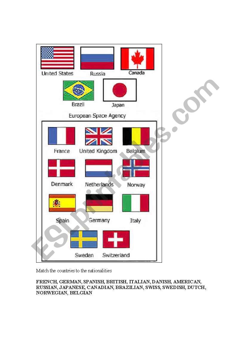 countries and nationalities worksheet