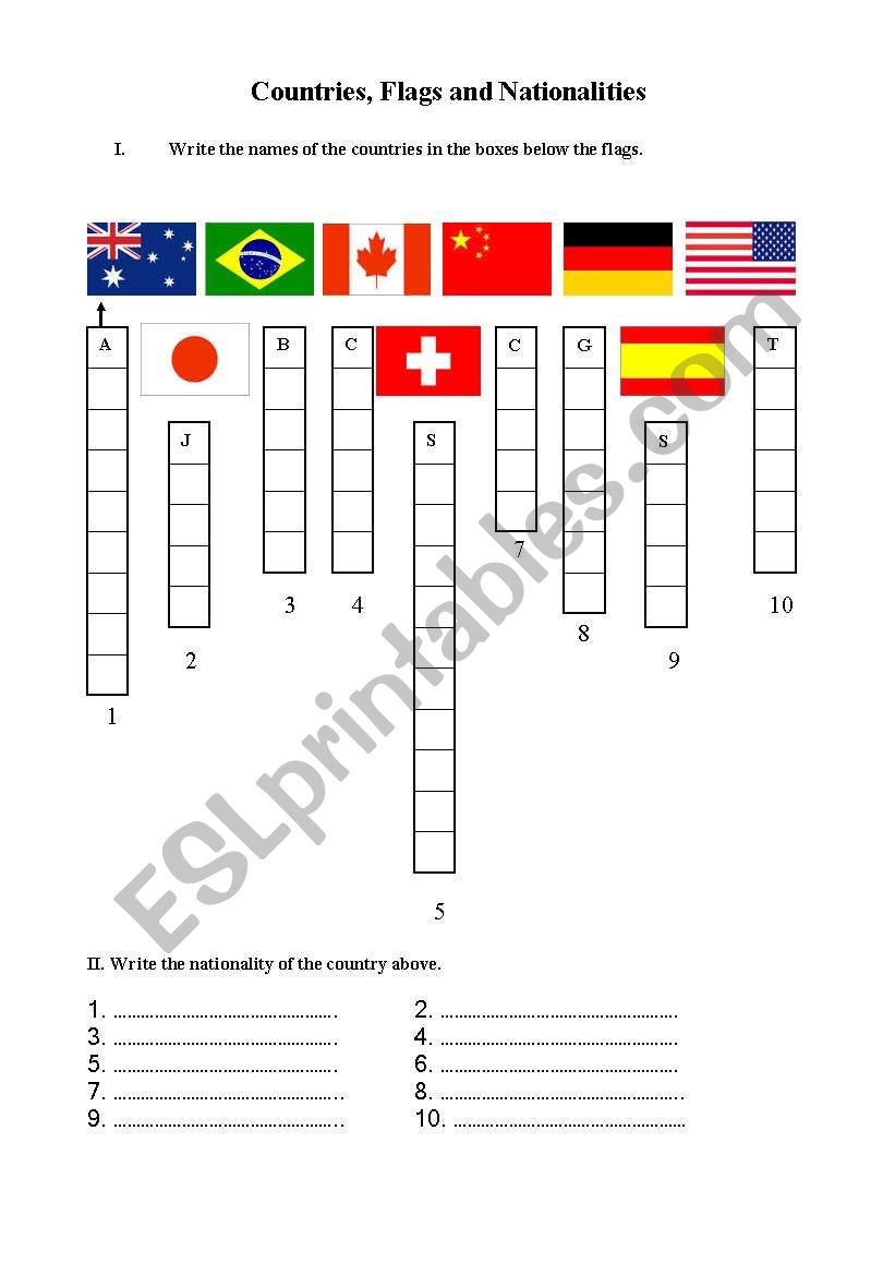 Countries, Flags and Nationalities