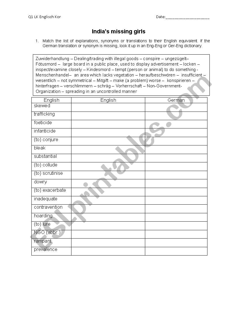 Vocab India worksheet