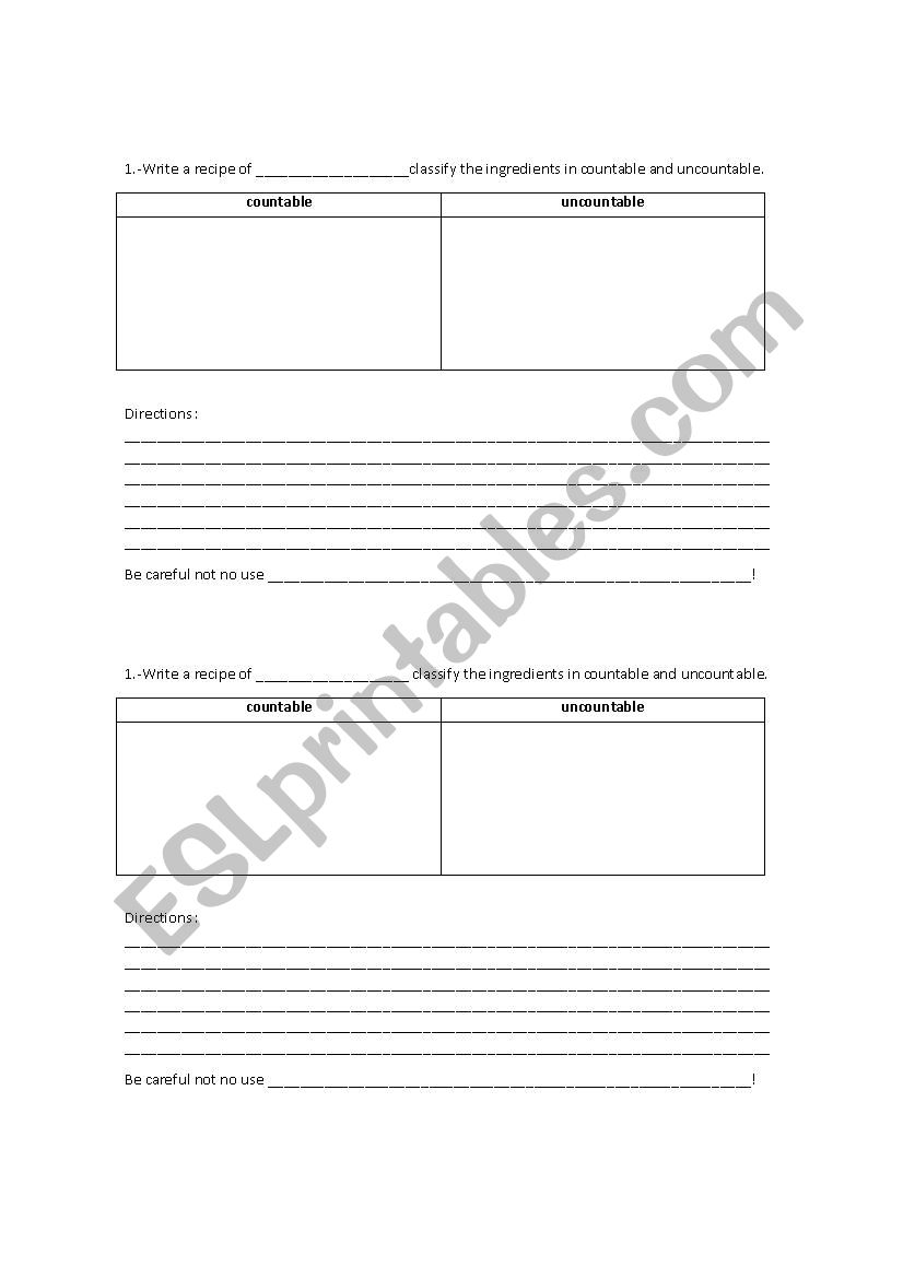 Countable and uncountable nouns