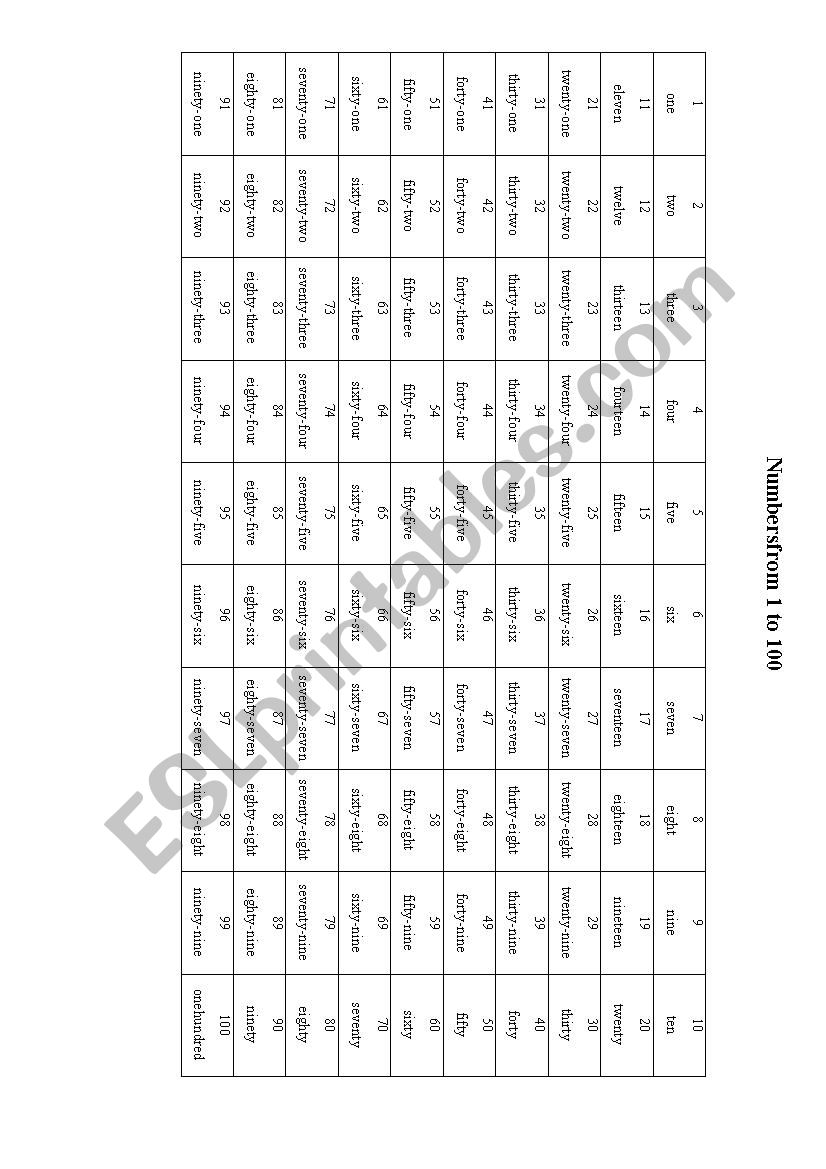 Telling the time worksheet