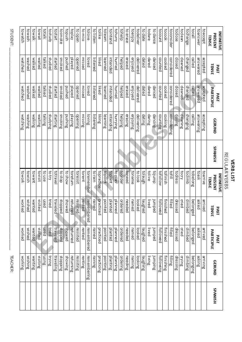 Verb List  worksheet