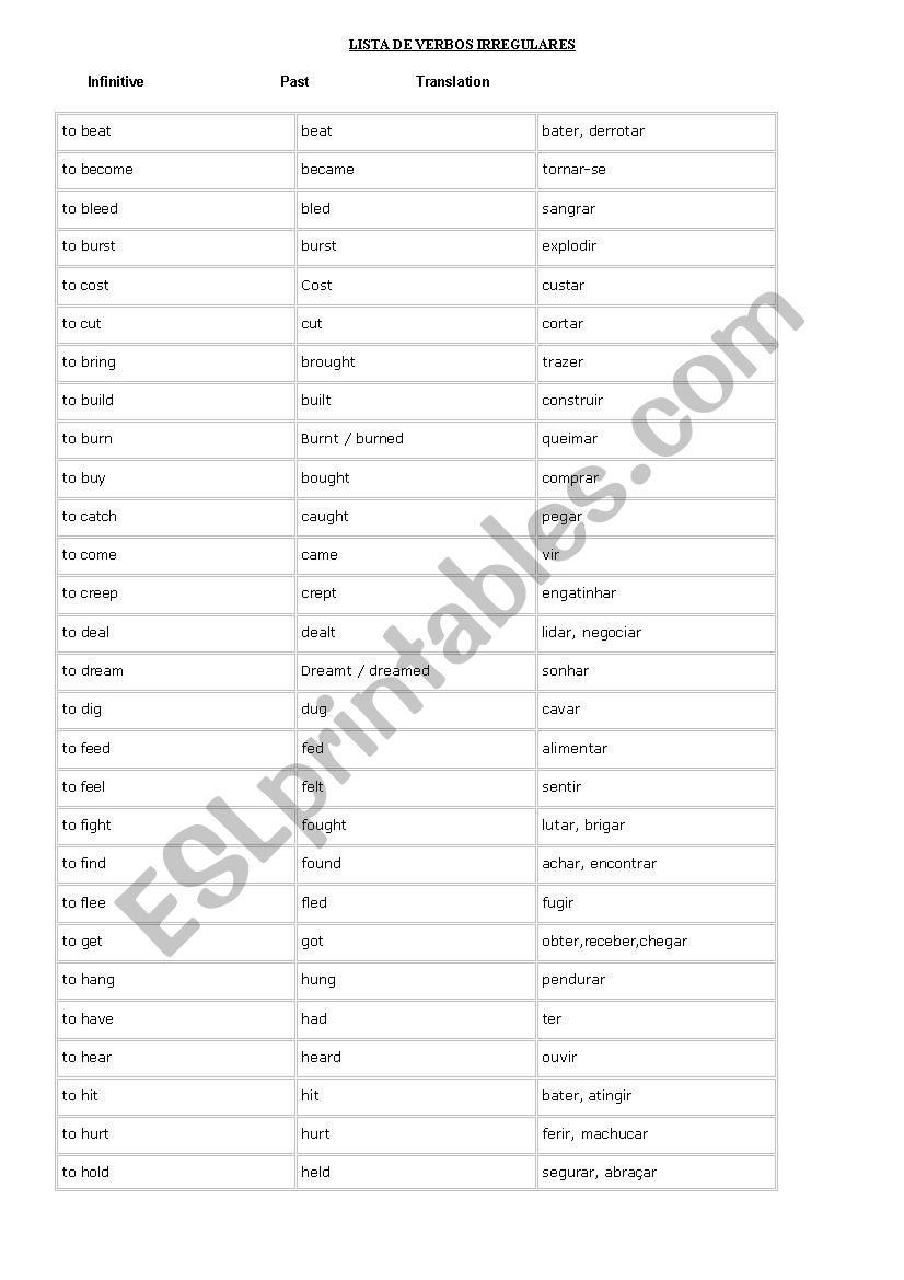 Irregular Verbs List worksheet
