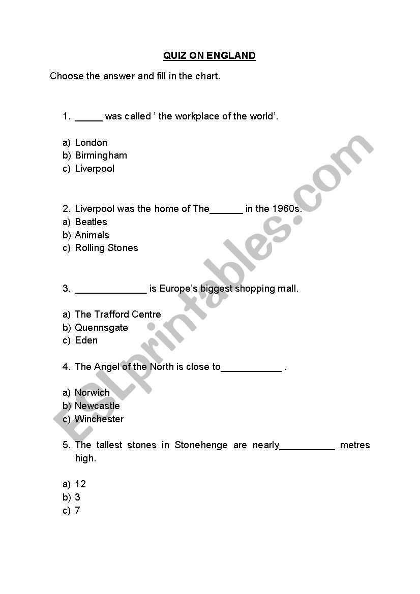 Quiz on England worksheet