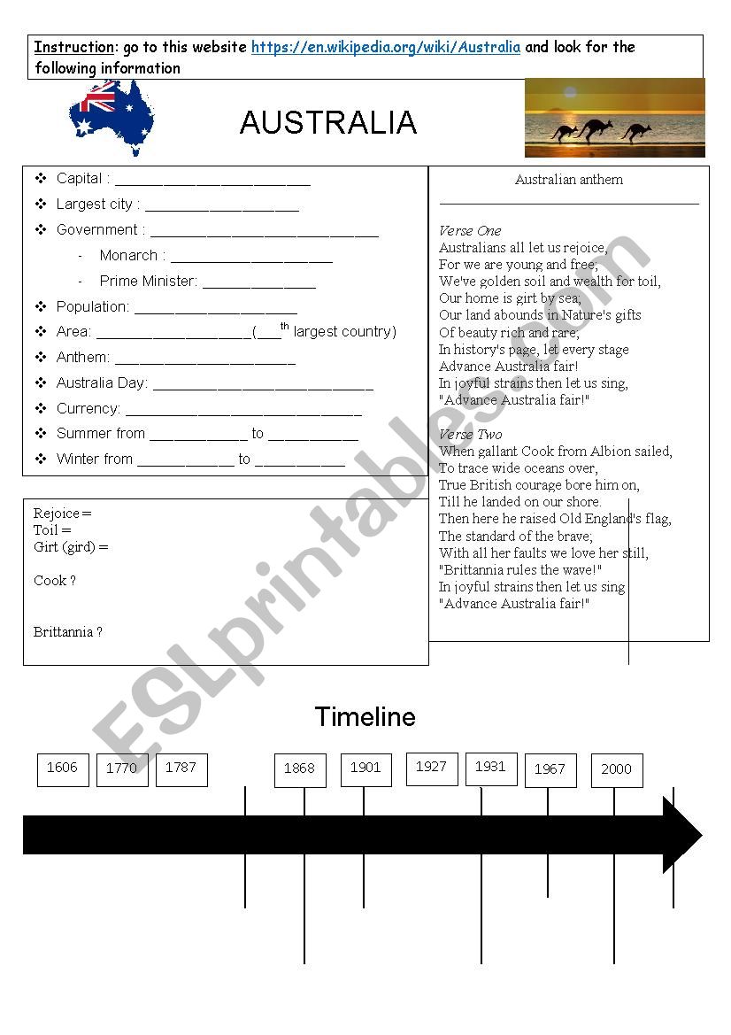 Identity : Australia worksheet