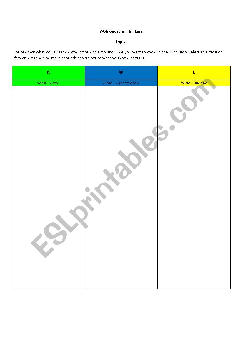 Information Literacy Tools ( KWL, Q-Matrix, Six Thinking Hats)