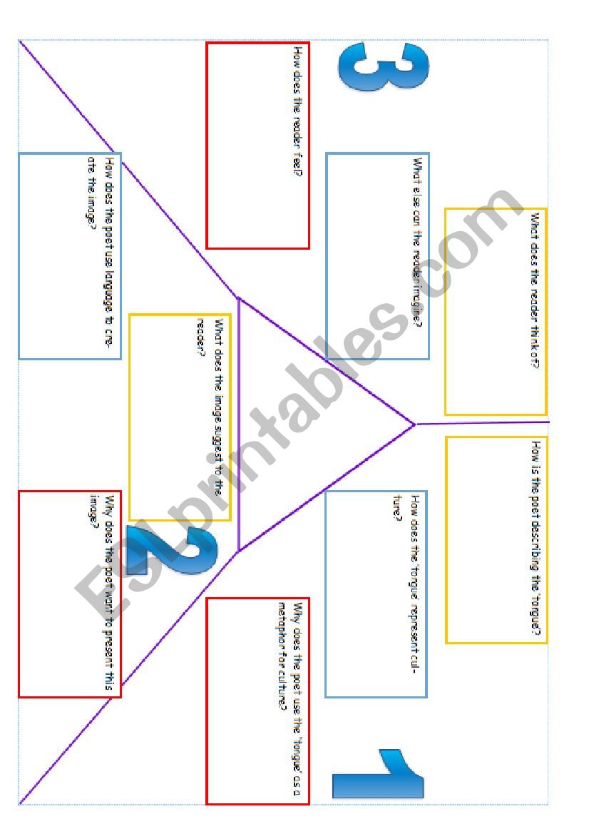 Search for My Tongue Analysis Grid