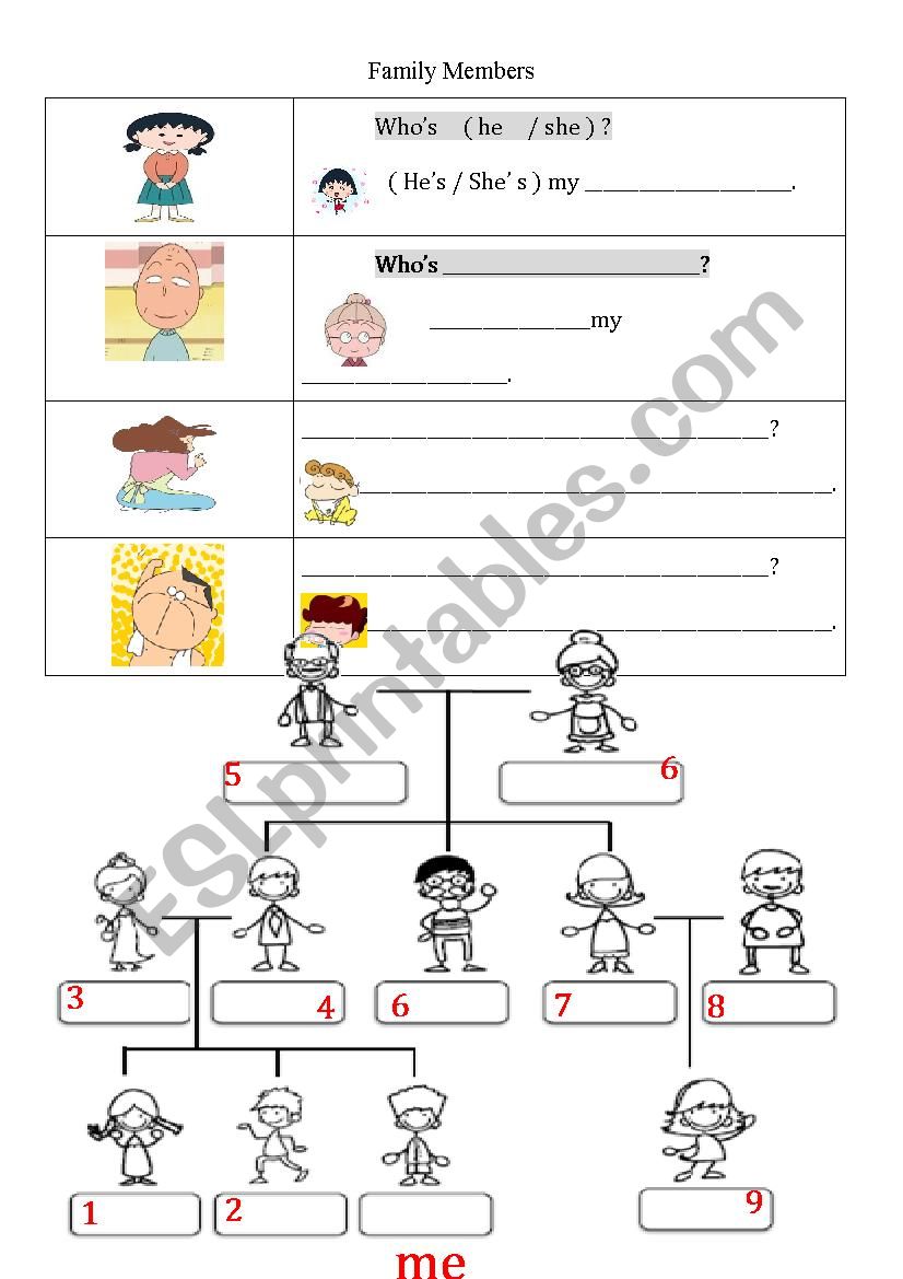 family-who-s-he-who-s-she-esl-worksheet-by-ottovin