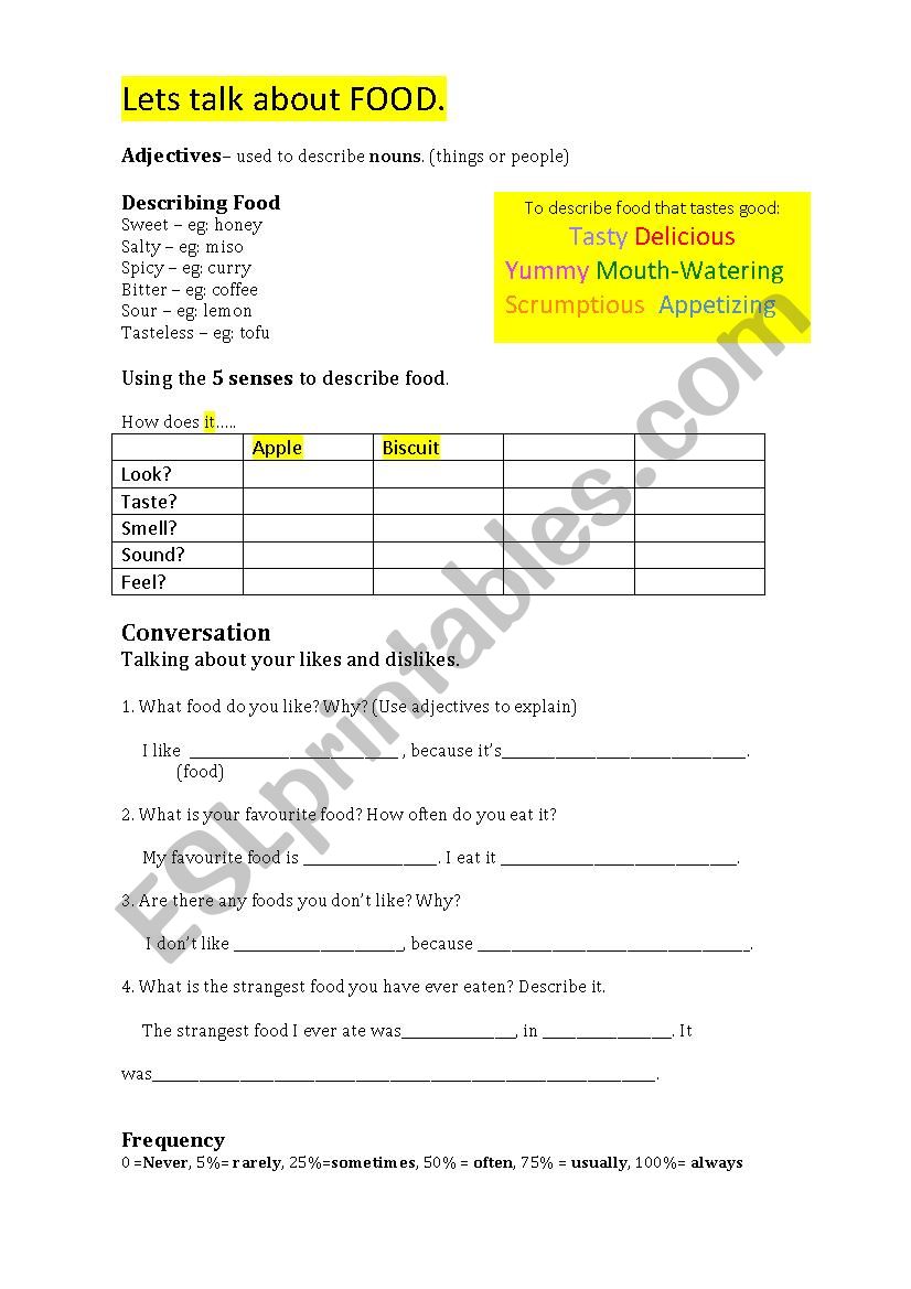 Lets Talk about food worksheet