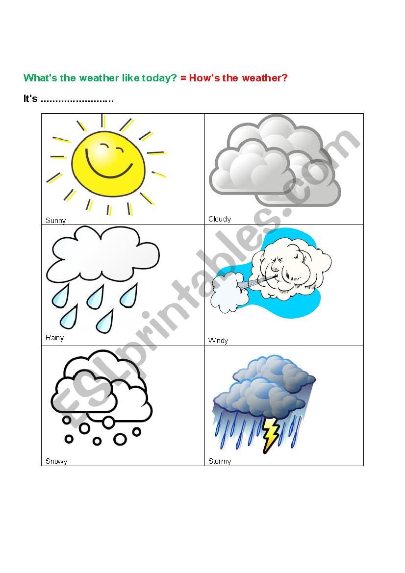 Weather vocabularies worksheet