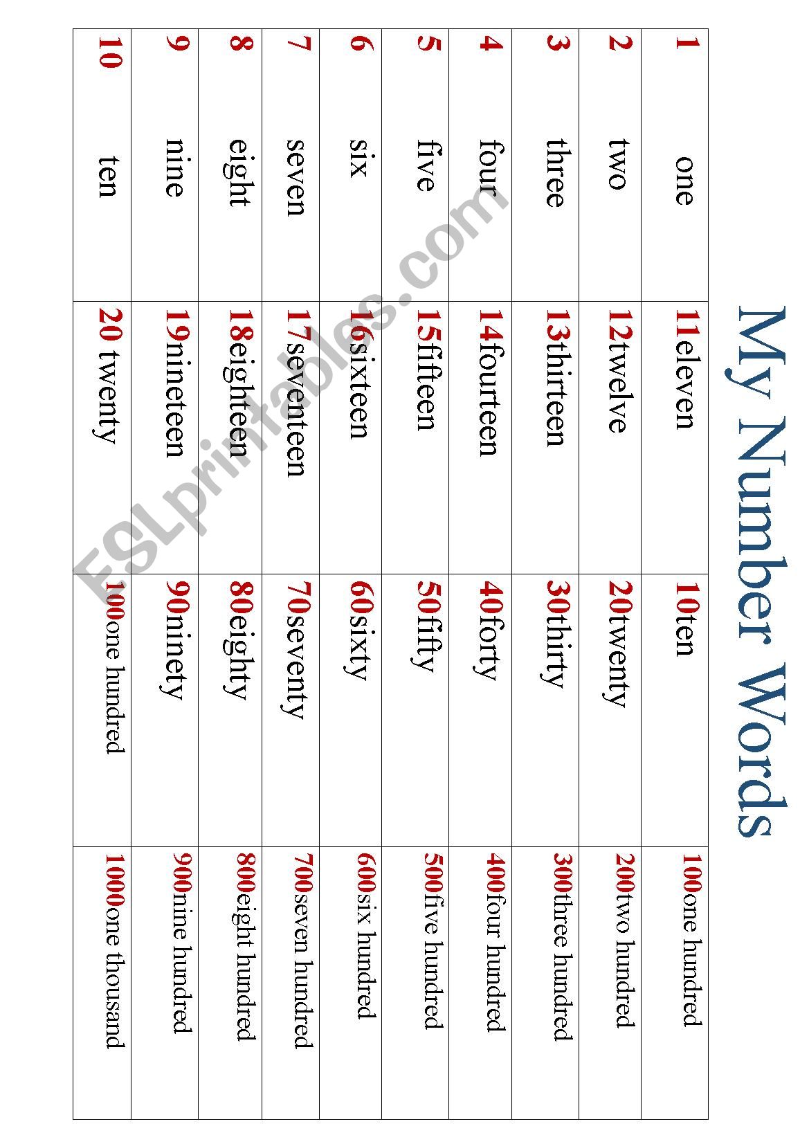 Printable Number Chart ESL Worksheet By Clare id