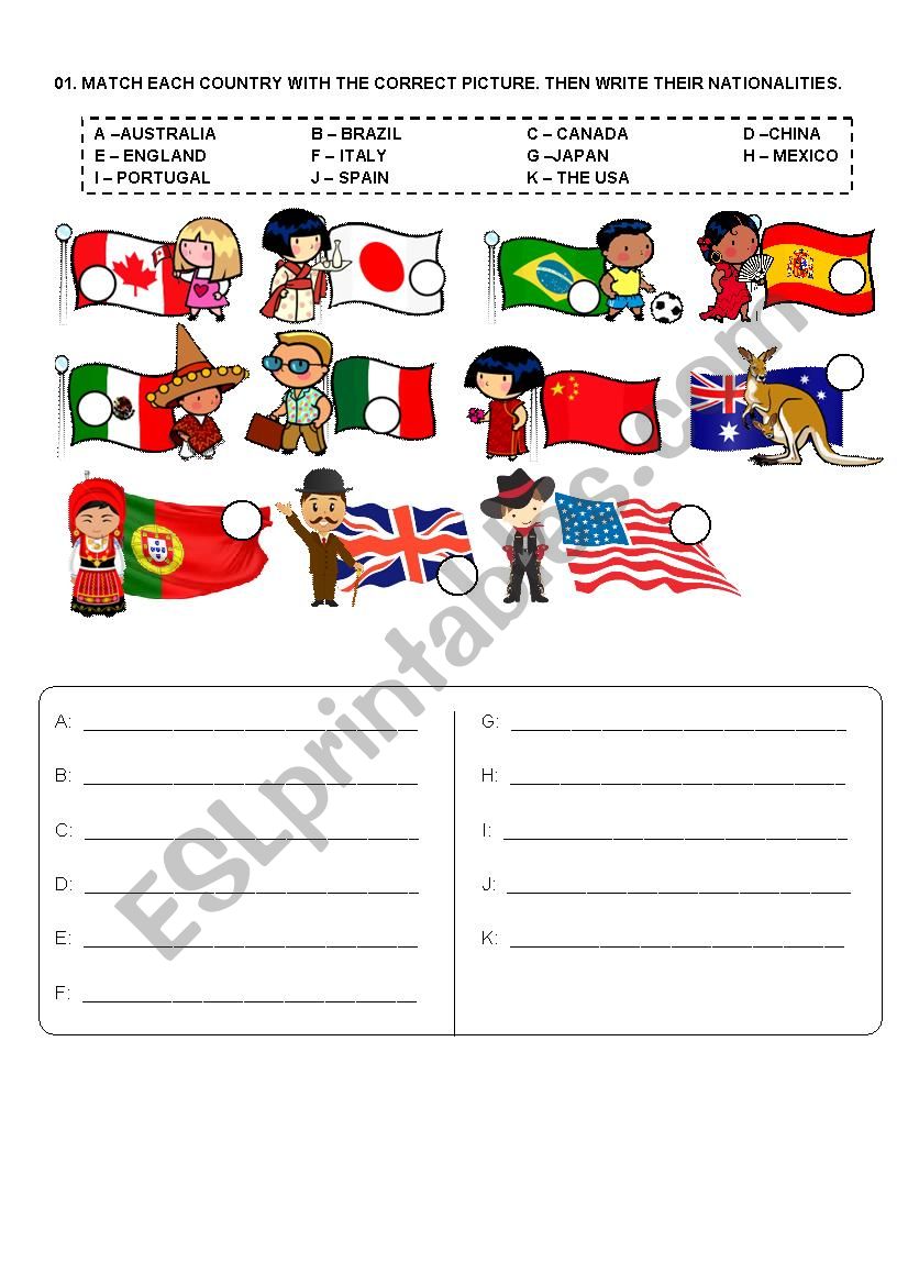 Countries & Nationalities worksheet