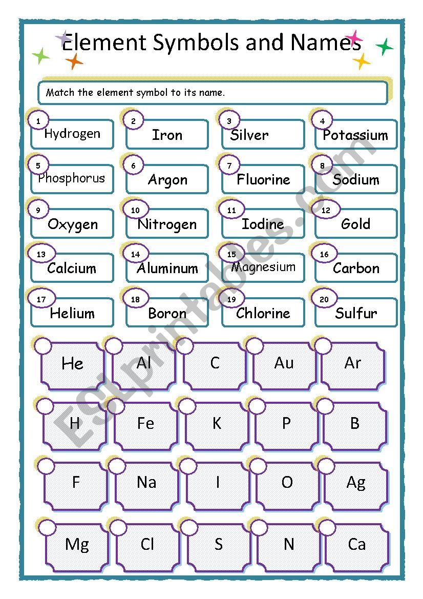 Element Symbols And Names ESL Worksheet By Lilyhcy