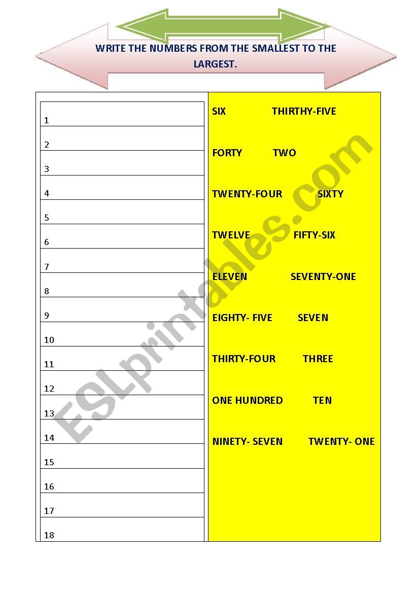 NUMBERS ESL Worksheet By Tizzyana