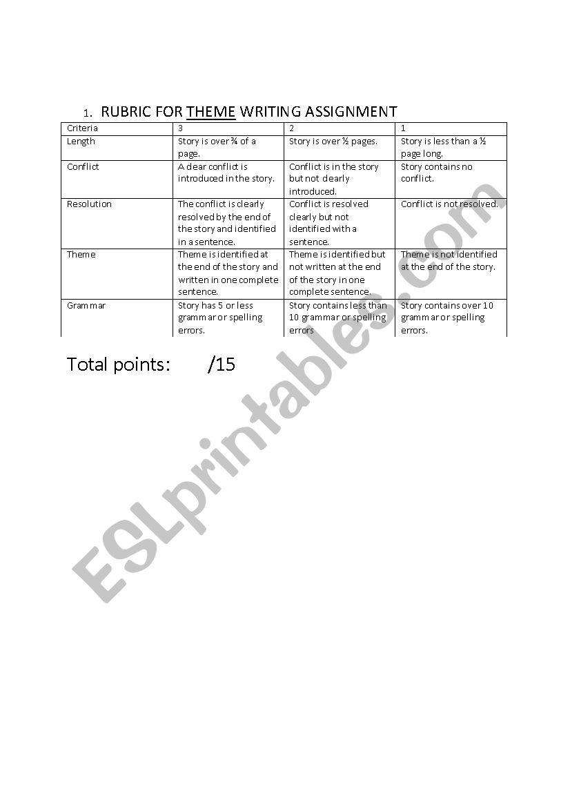 Theme Rubric for writing  worksheet