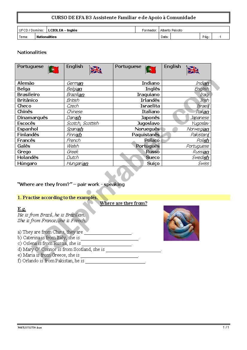 Nationalities worksheet