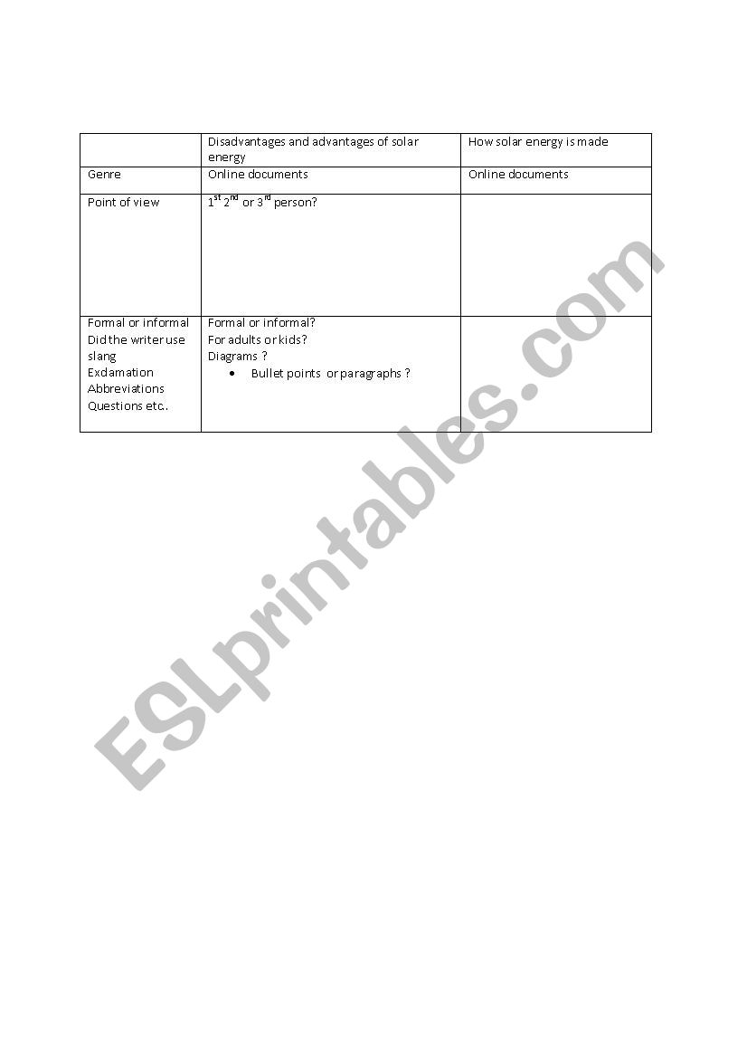 comparing online documents worksheet