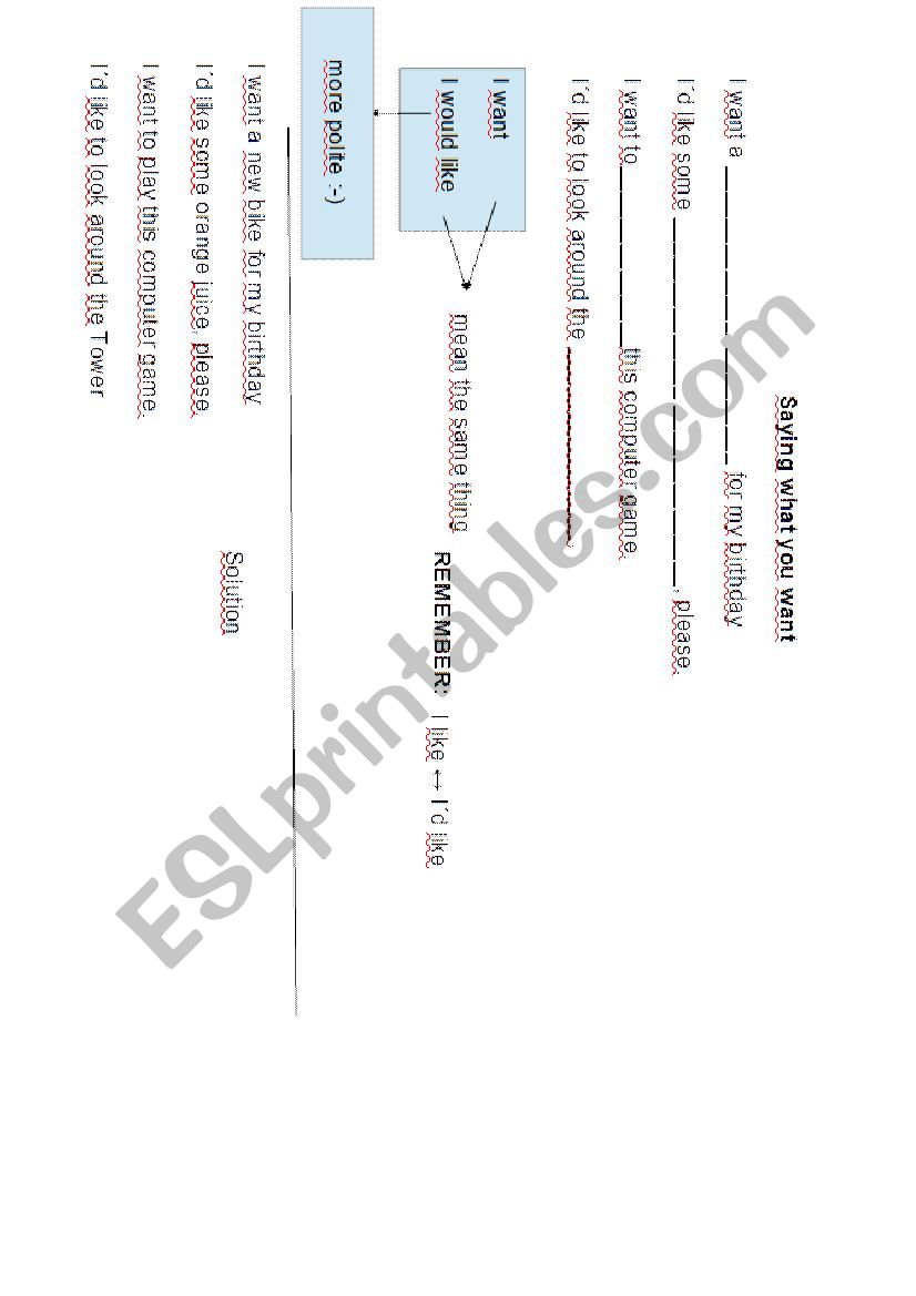 Saying what you want worksheet