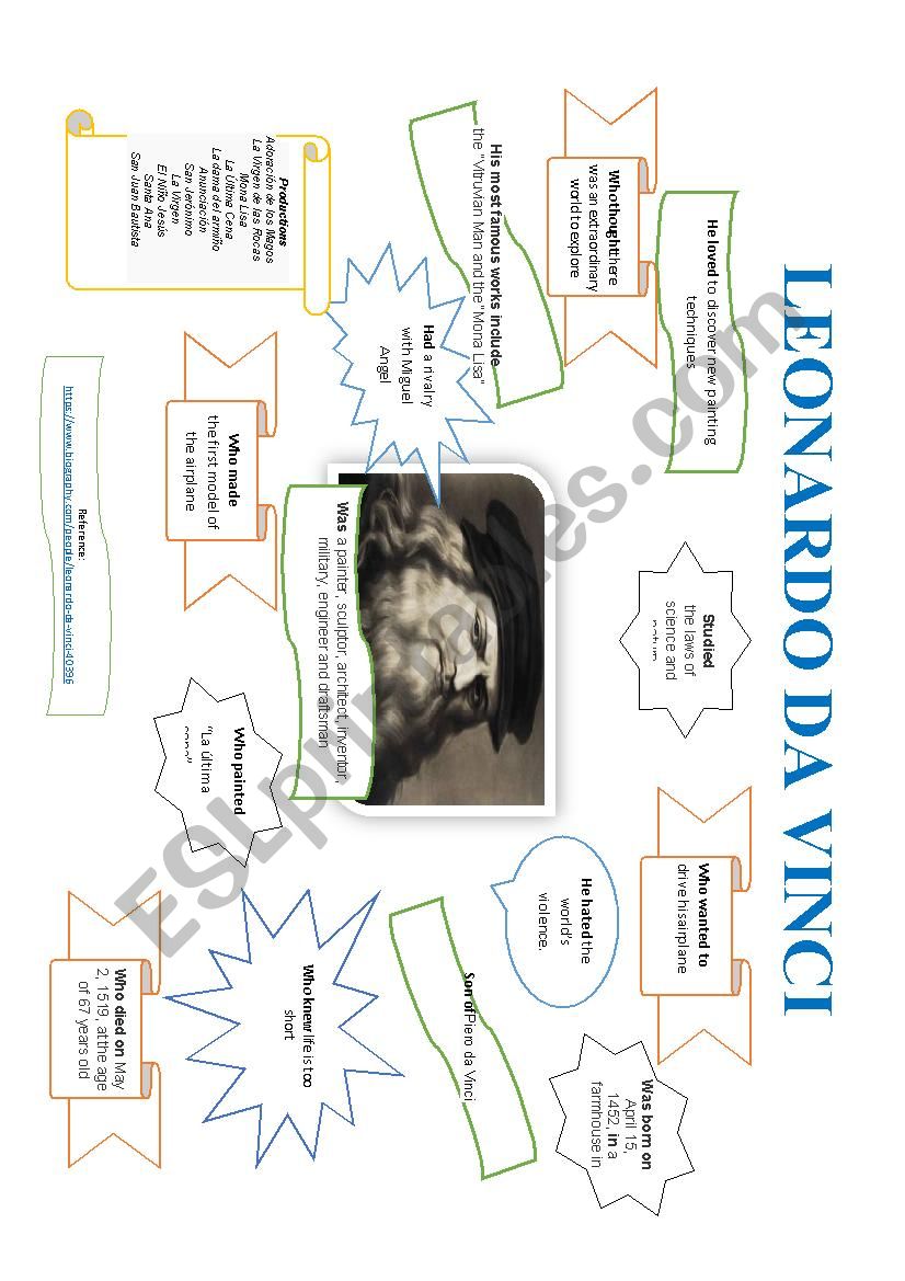 BIOGRAPHY worksheet