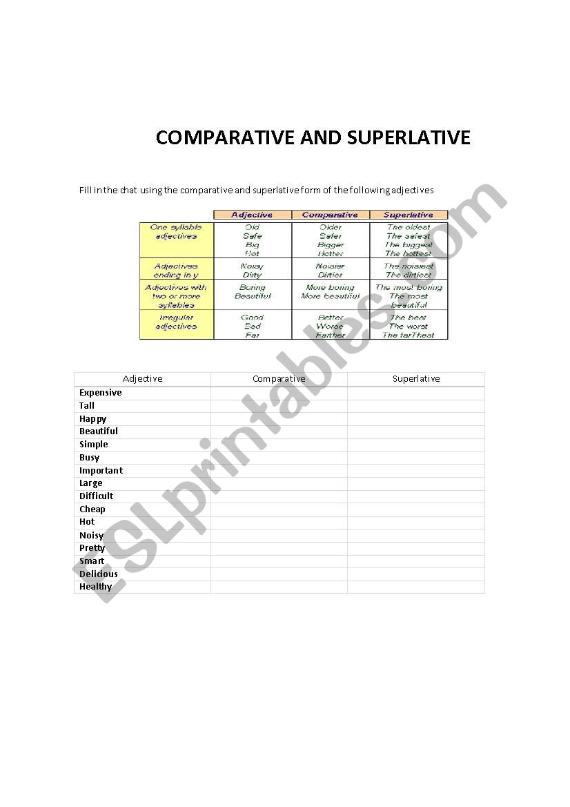 Comparative and Superlative worksheet