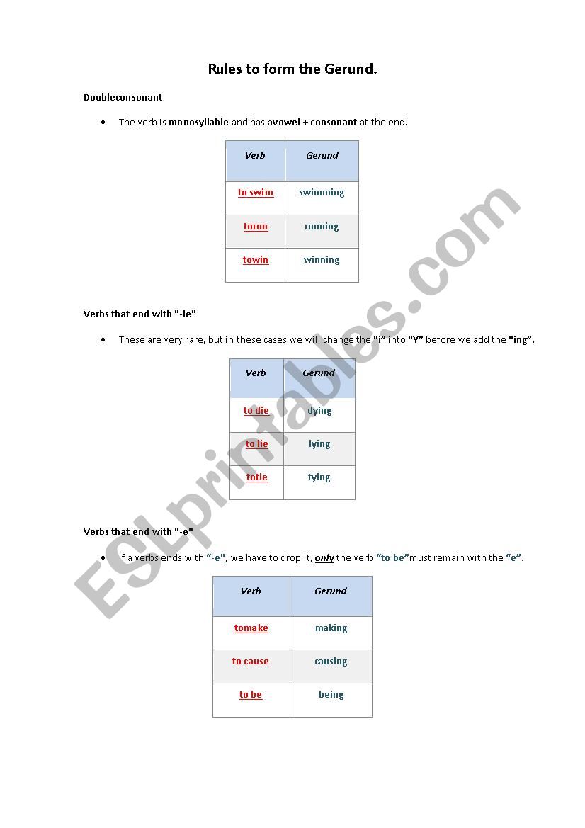 The gerund Grammar Rules ESL Worksheet By Armandon