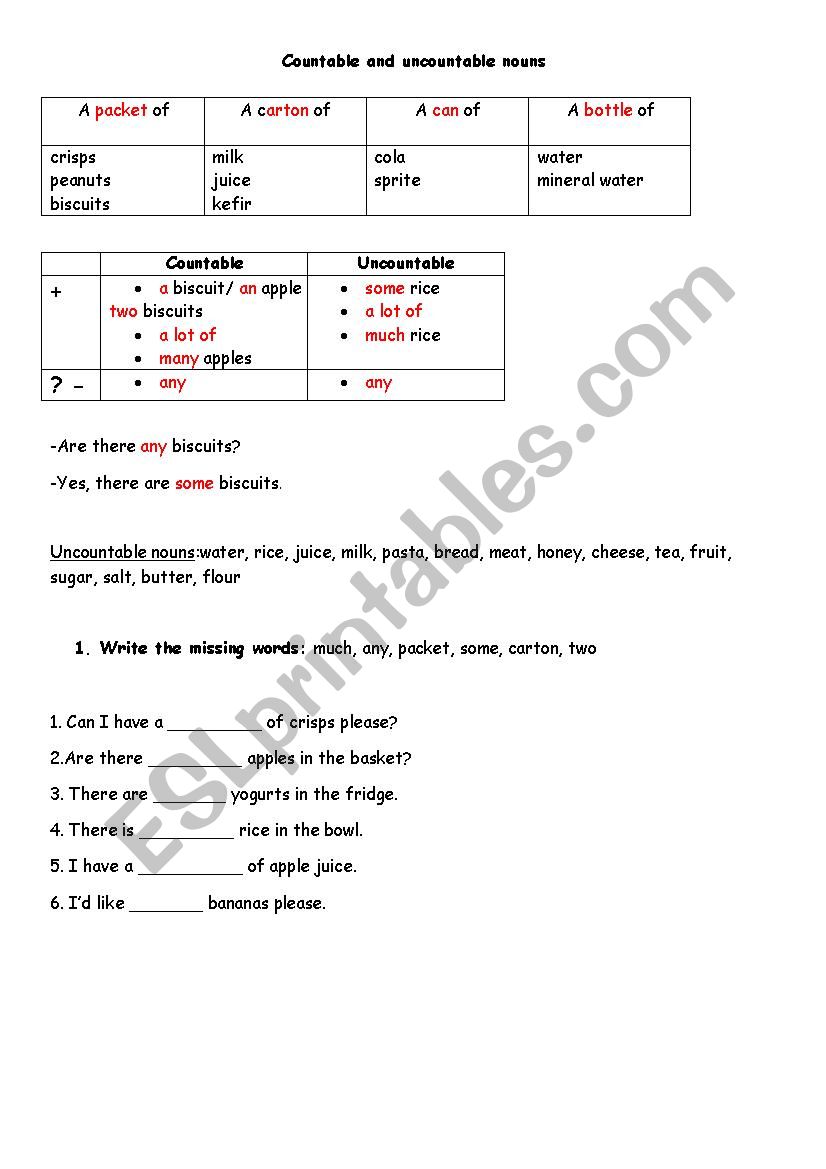 Countable and Uncountable Nouns