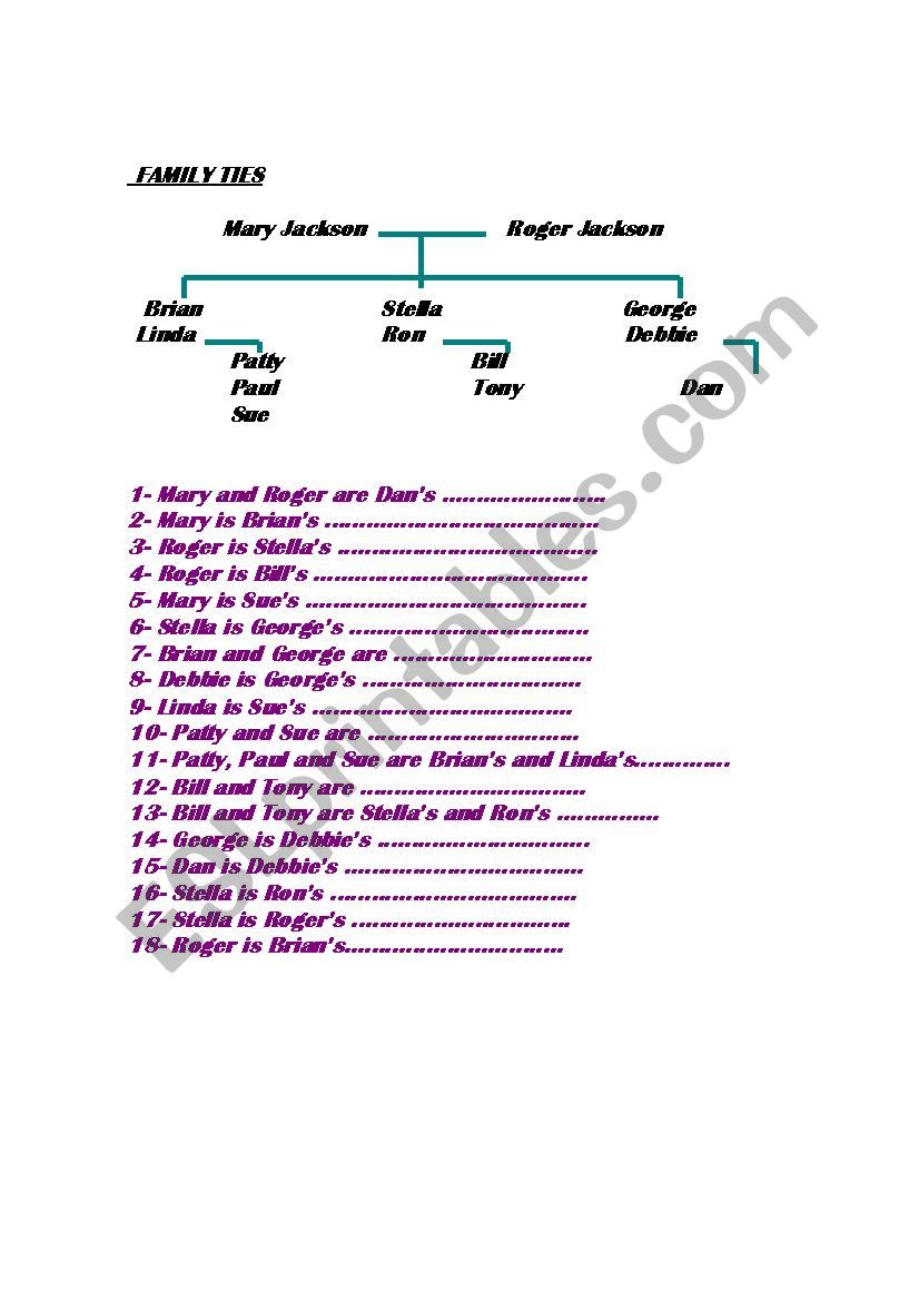 Family ties worksheet