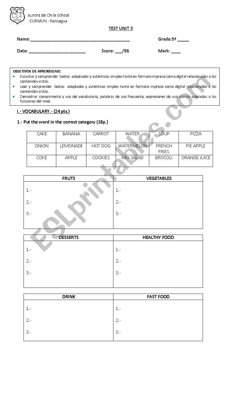 test the food worksheet