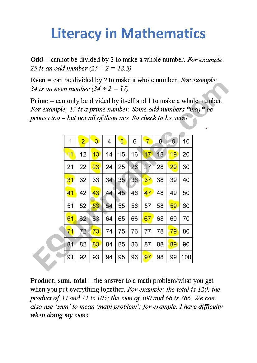 literacy-in-mathematics-esl-worksheet-by-angelil