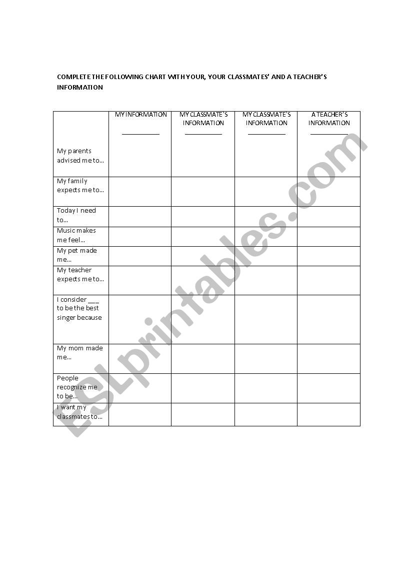Verb patterns worksheet worksheet