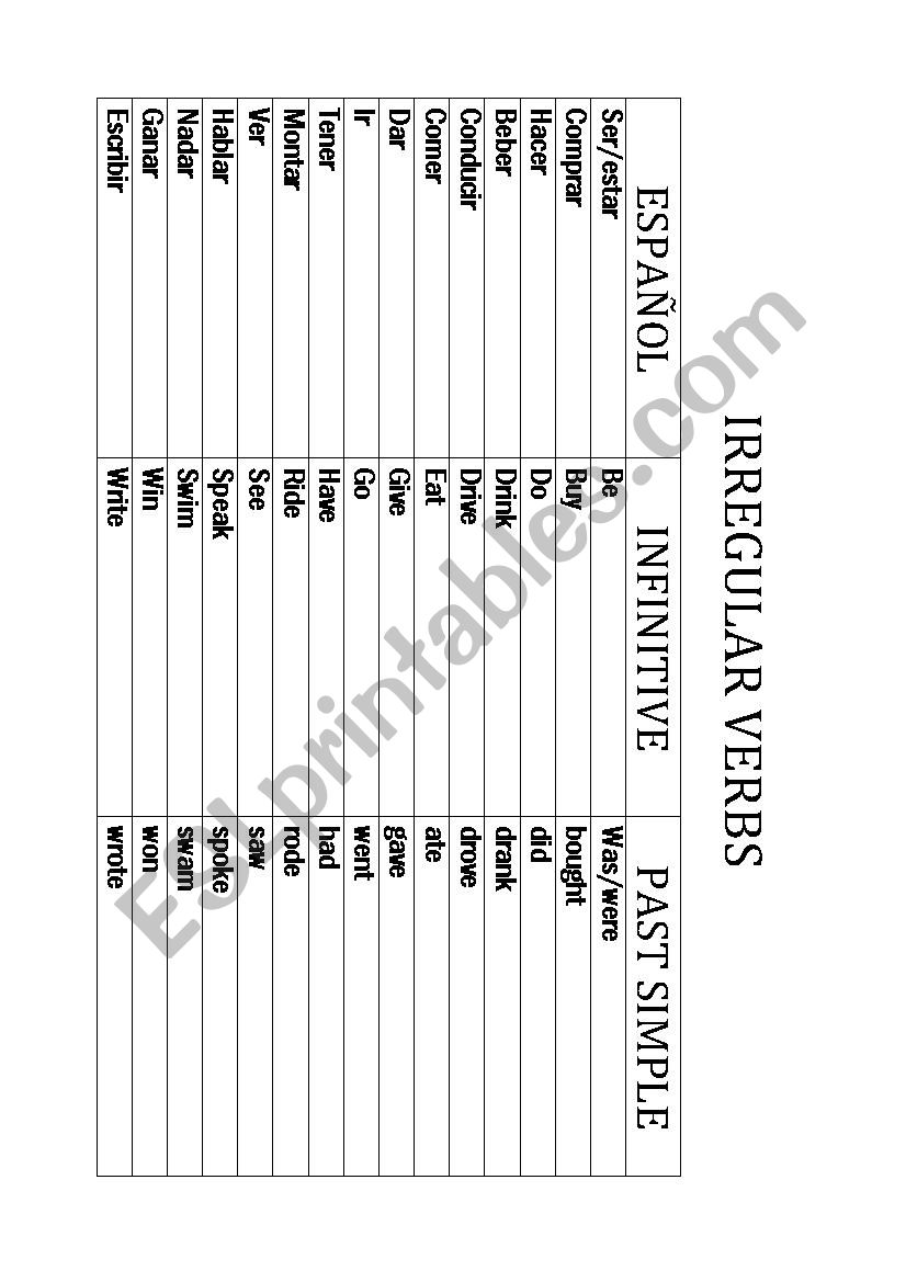 verbs past worksheet