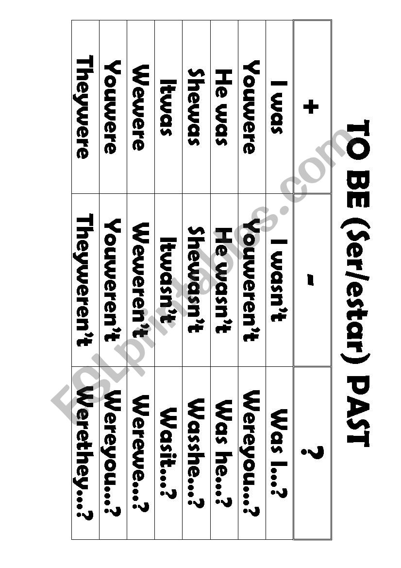 TO BE PRESENT AND PAST worksheet